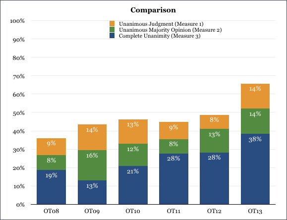 comparison.png